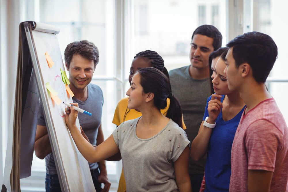 business-executive-explaining-her-colleagues-on-whiteboard (1) liderança situacional